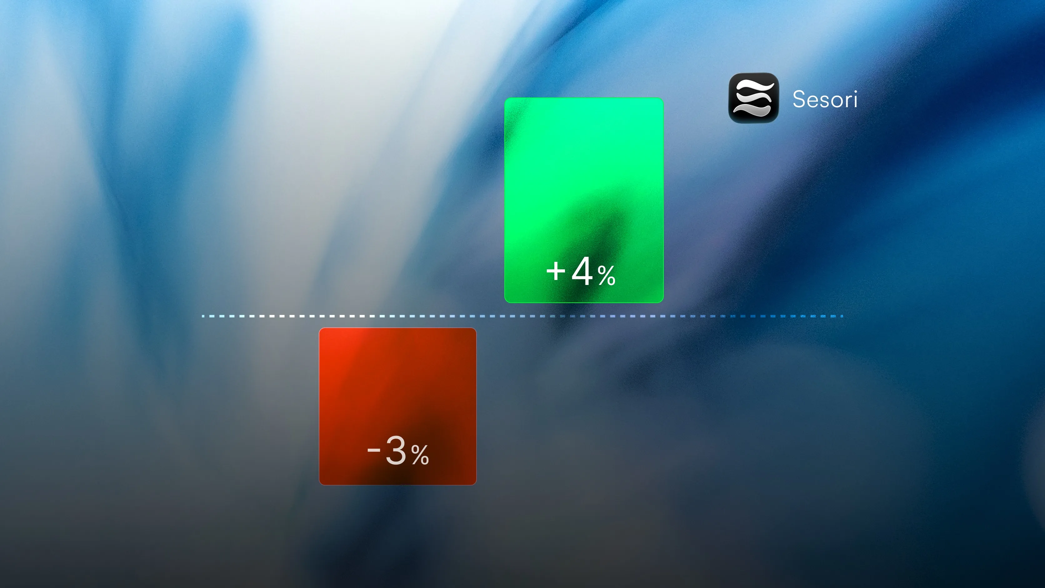 Sesori graphic showing a green +4% card above a red -3% card for context file performance